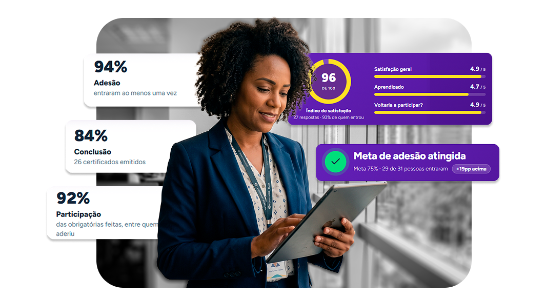Campanha de Compliance: trabalhador usando a plataforma Weex no tablet
