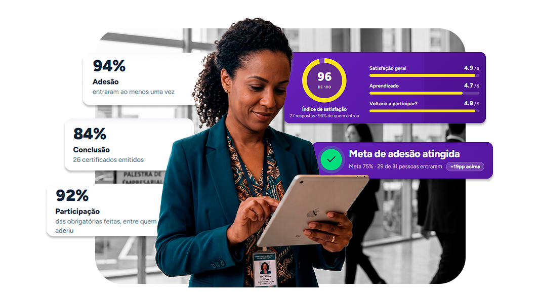 Campanha de Ética: trabalhador usando a plataforma Weex no tablet