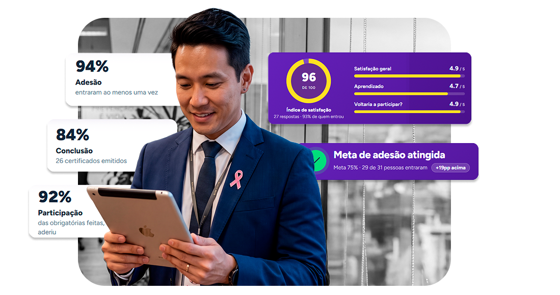 Campanha de Meses Coloridos: trabalhador usando a plataforma Weex no tablet