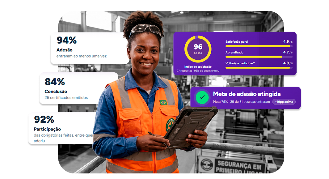 Campanha de SIPAT: trabalhador usando a plataforma Weex no tablet