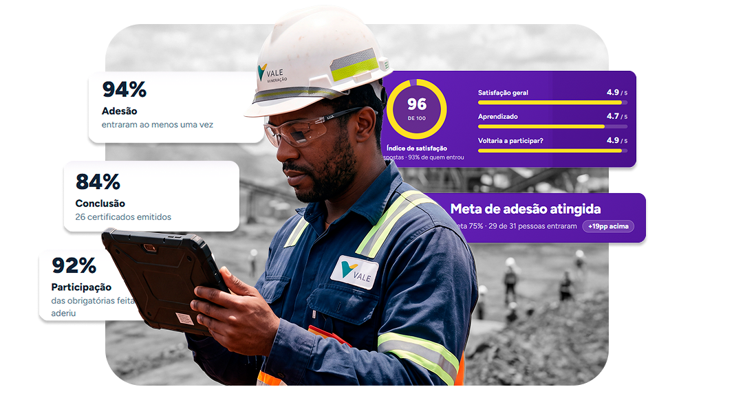 Campanha de SIPATMIN: trabalhador usando a plataforma Weex no tablet