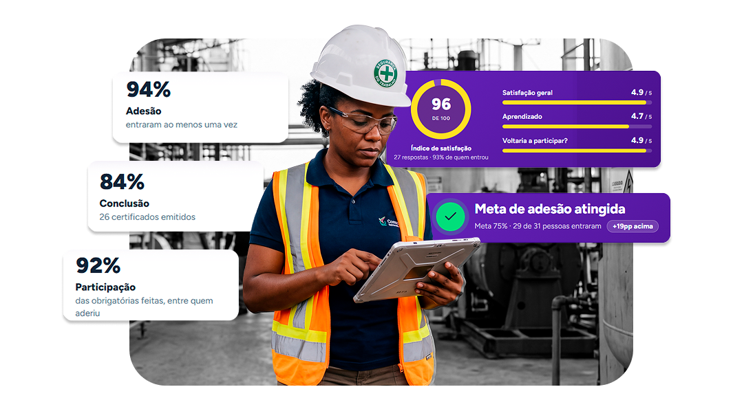 Campanha de SST: trabalhador usando a plataforma Weex no tablet