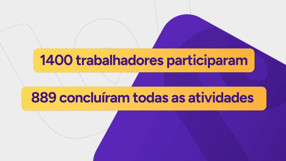 Imagem com dados: 1400 trabalhadores participaram. 889 concluíram todas as atividades.