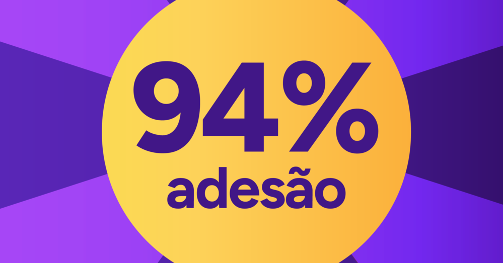 Imagem escrita 94% de adesão.