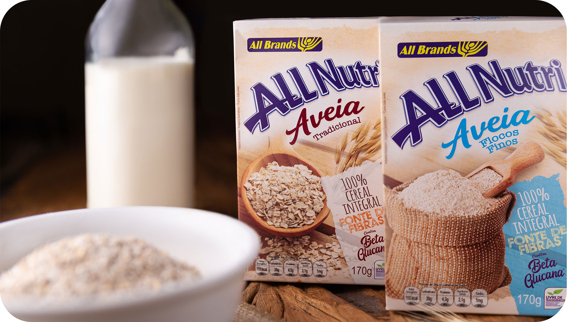 Imagem de produtos da All Brands.