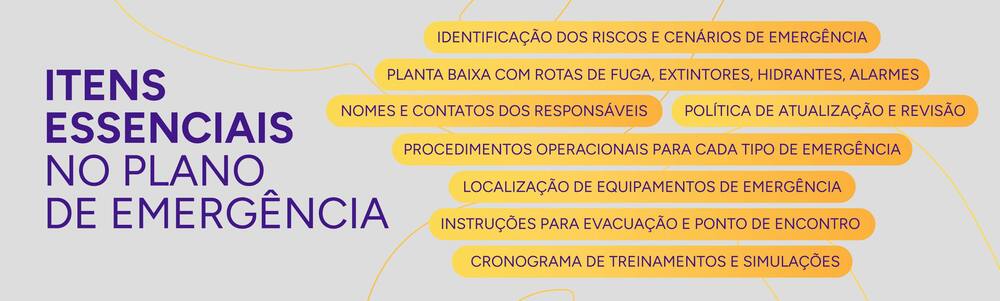 Infográfico descrevendo os itens essenciais em um plano de emergência.