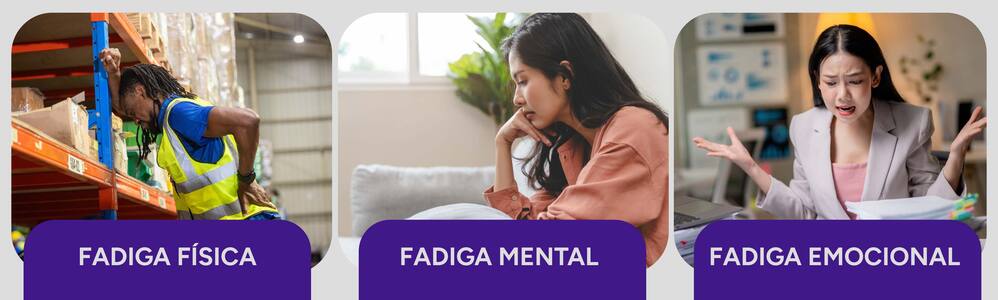 3 imagens de pessoas com 3 expressões referentes aos tipos de fadiga.