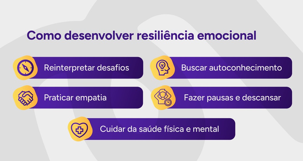 Infográfico sobre como desenvolver resiliência emocional.