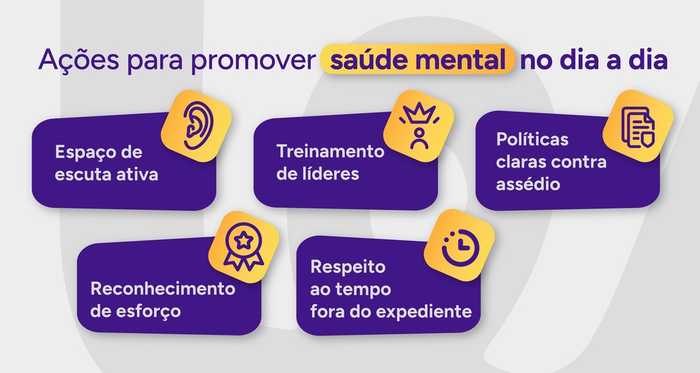 Infográfico sobre ações para promover saúde mental no dia a dia.