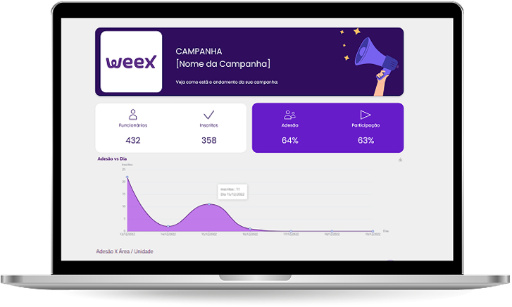 dashboard-weex2