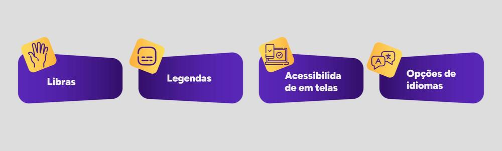 Infográfico com as opções de conclusão e acessibilidade da plataforma da Weex.