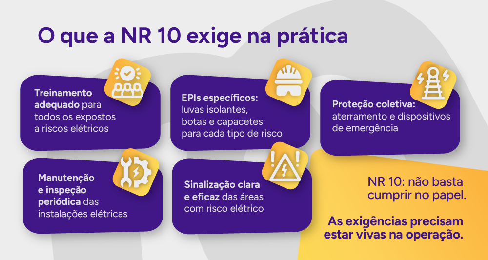 Infográfico: Quem organiza, quem participa e quando a SIPAT é obrigatória
