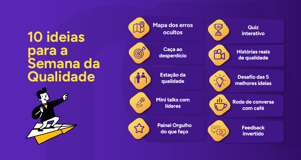 Infográfico: 10 ideias para a Semana da Qualidade