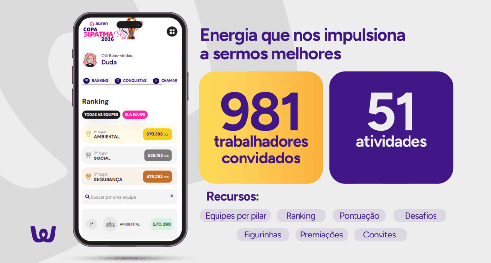 Infográfico que apresenta a Copa SIPATMA como um campeonato, com o gradiente roxo da Weex e o mote “Energia que nos impulsiona a sermos melhores” no topo.