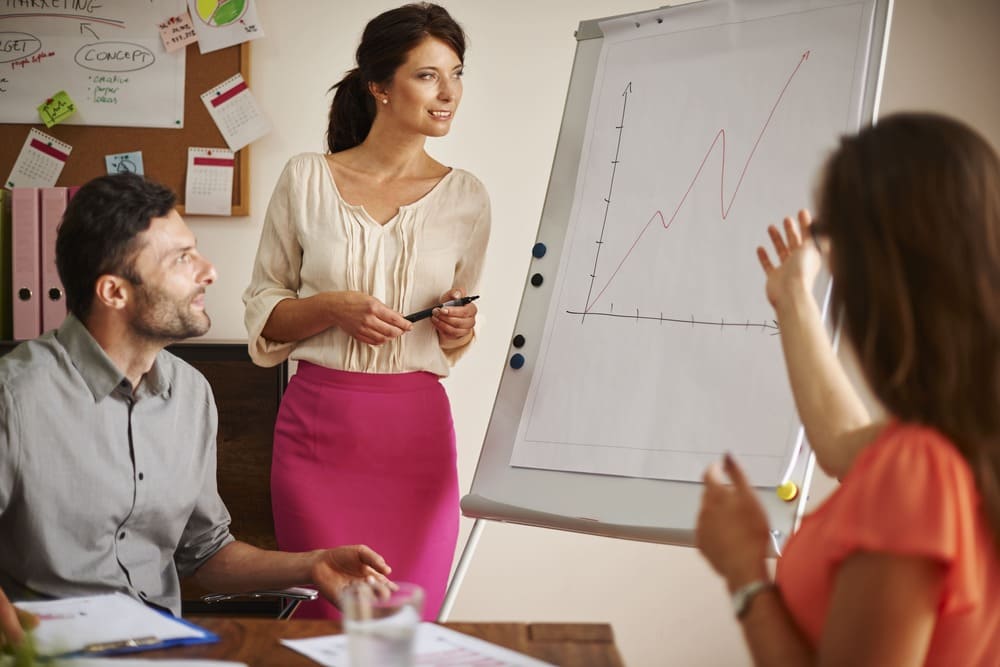 ROI de treinamento: como defender uma empresa de campanhas para o financeiro